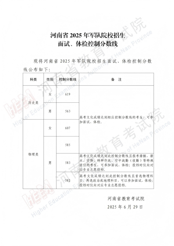 河南省2025年军队院校招生面试、体检控制分数线