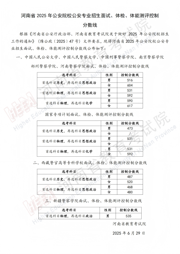 河南省2025年公安院校公安专业招生面试、体检、体能测评控制分数线