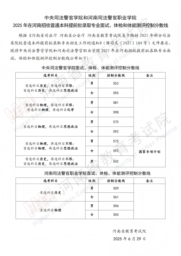 中央司法警官学院和河南司法警官职业学院2025年在河南招收普通本科提前批录取专业面试、体检和体能测评控制分数线