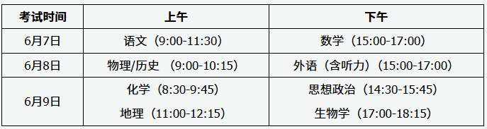 【山西高考政策】山西省2025年普通高校招生工作规定
