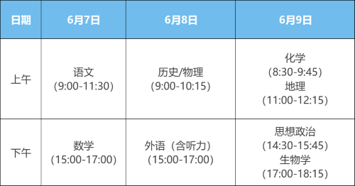 安徽：2025年普通高考温馨提示（四）——考前须知