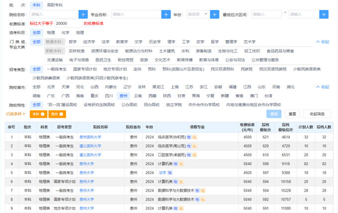 贵州省上线高考志愿填报辅助系统！