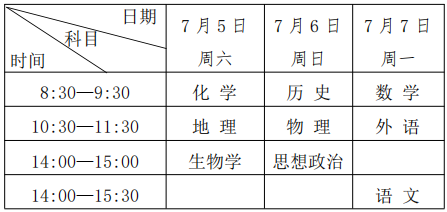黑龙江：2025年7月普通高中学业水平合格性考试考前温馨提示