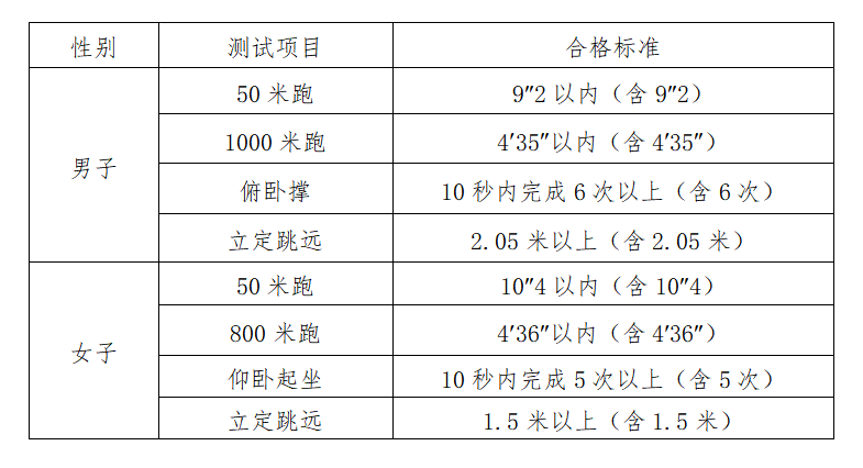 湖南：2025年司法警官类院校报考指南
