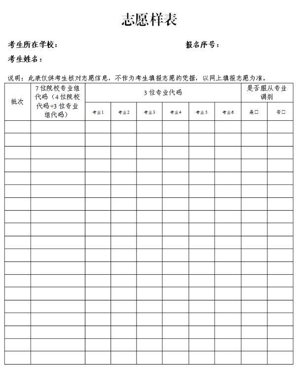 吉林：2025年高考志愿网上填报工作安排