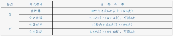 北京：中央司法警官学院2025年在京招生工作有关事项公告