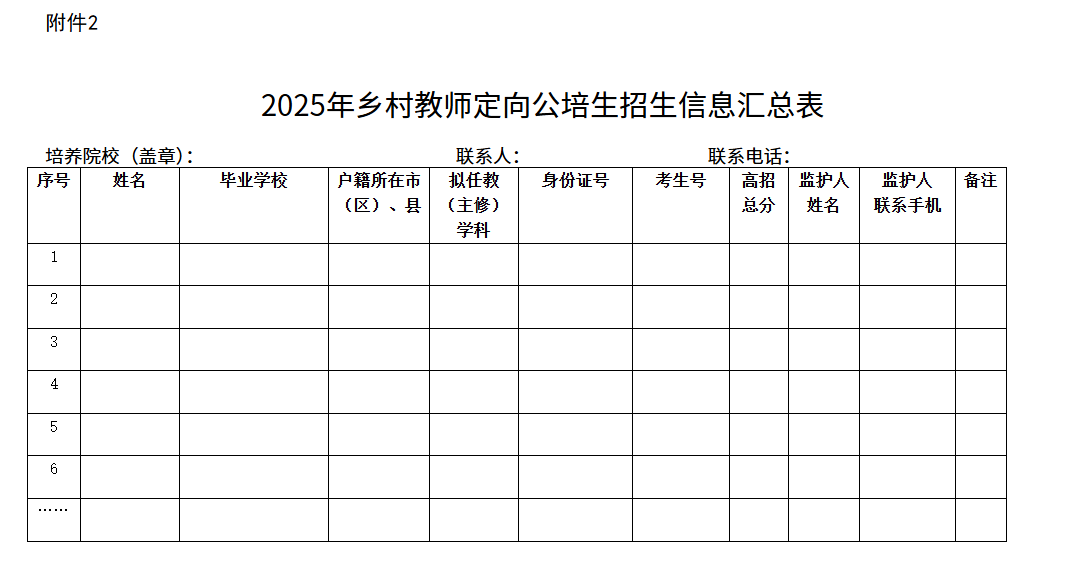 海南：关于下达2025年乡村教师定向 公培生（地方优师专项）招生计划的通知