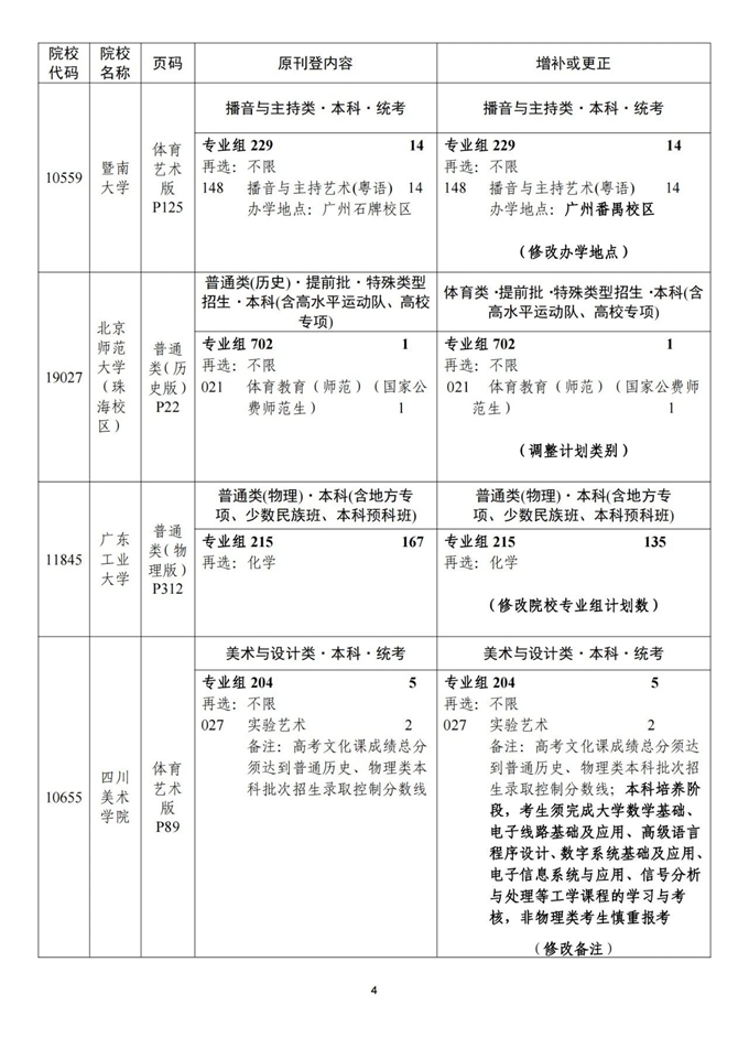 广东：关于《广东省2025年普通高等学校招生专业目录》更正及增补的通知