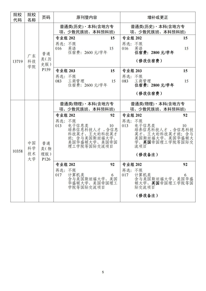 广东：关于《广东省2025年普通高等学校招生专业目录》更正及增补的通知