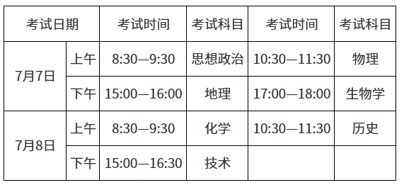 海南：2025年普通高中学业水平合格性考试考前温馨提示