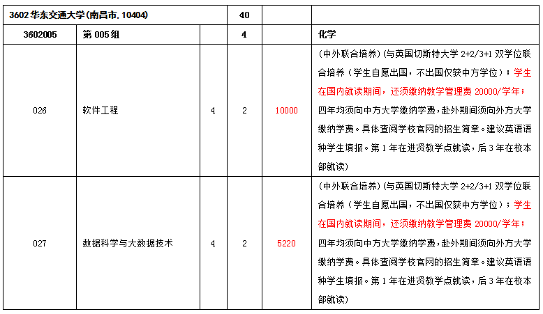 吉林：2025普通高校招生计划调整公告(第1号)
