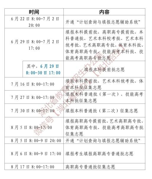 湖北省2025年普通高校招生网上填报志愿时间安排