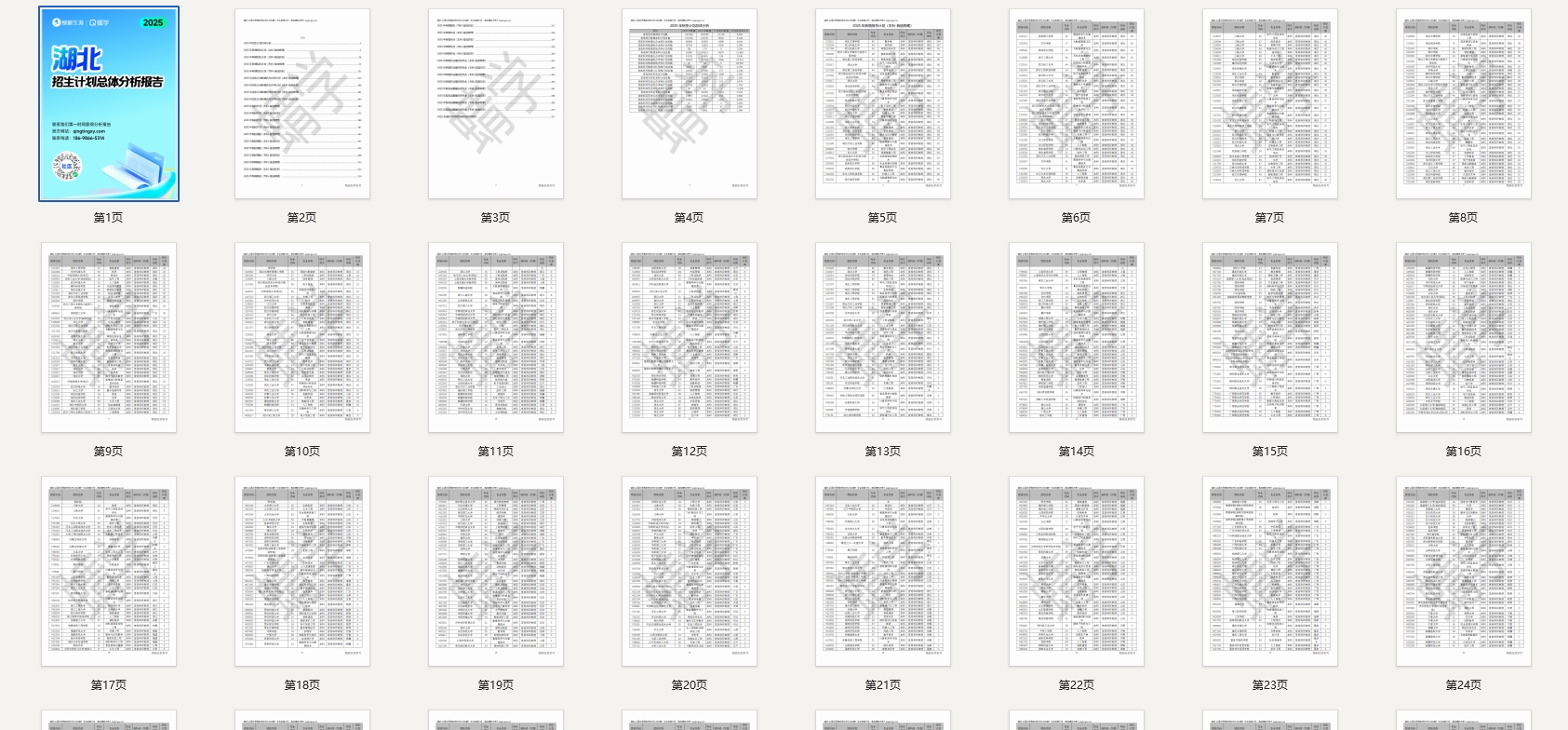 湖北2025年招生计划总体分析报告【蜻学整理】