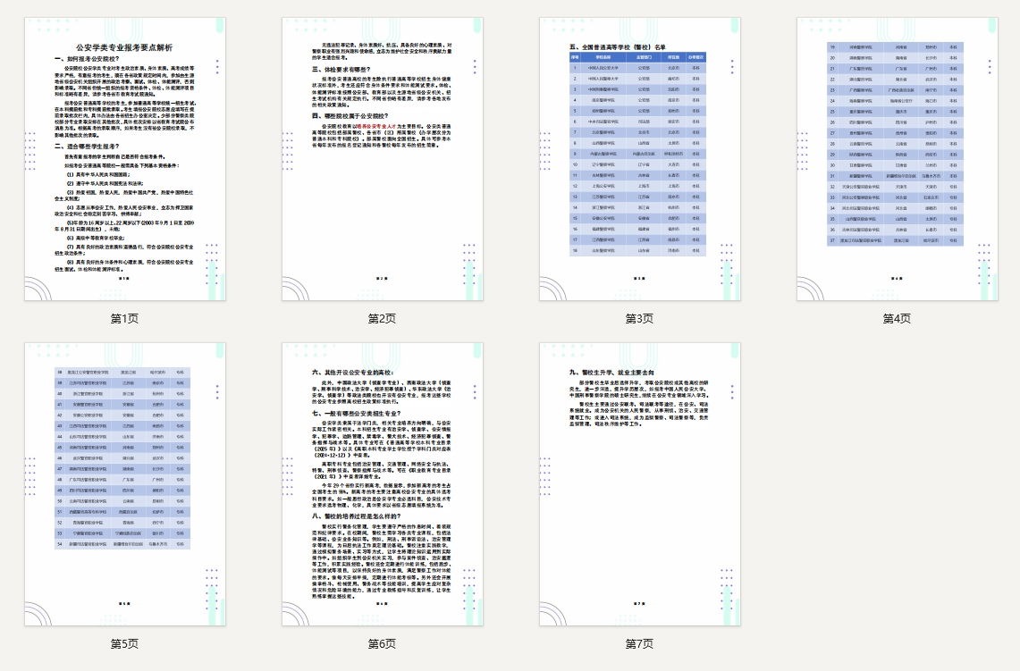 《公安学类专业报考要点解析》