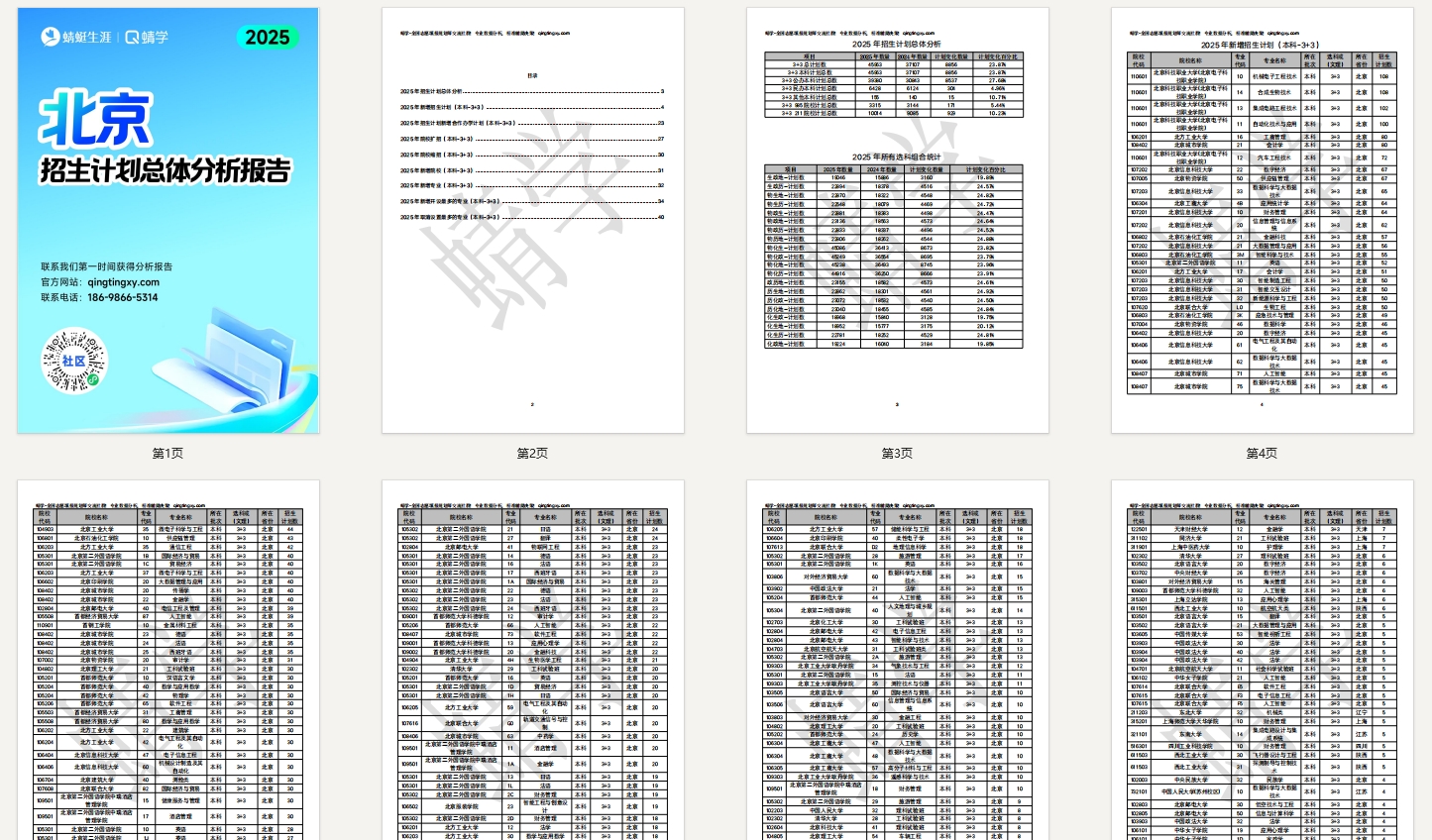 6.23日更新！[3+3]北京2025年招生计划总体分析报告【蜻学整理】