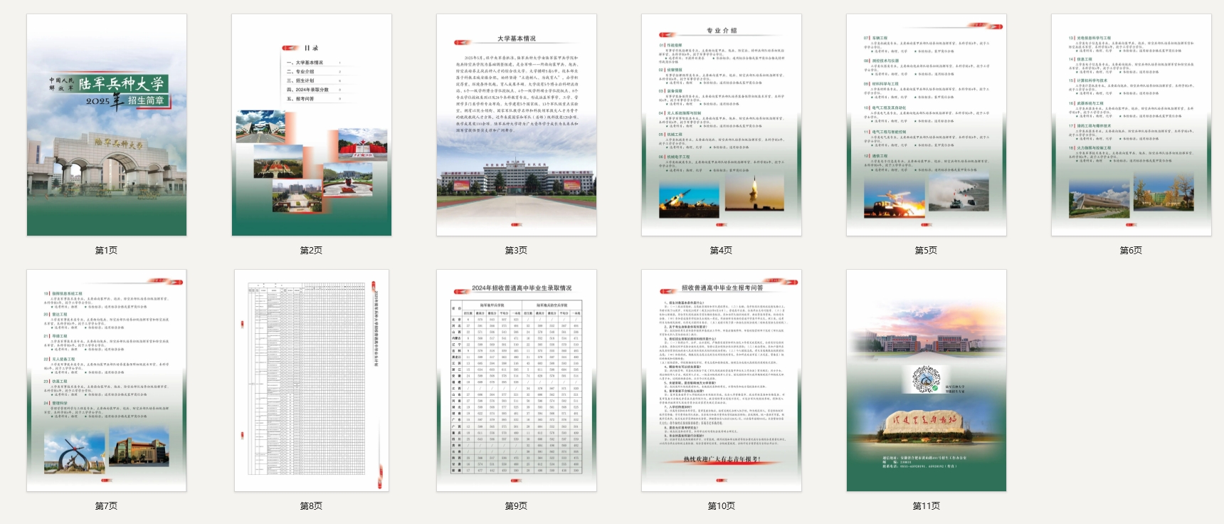 陆军兵种大学2025年招生简章已公布！共24个专业在提前批招生！