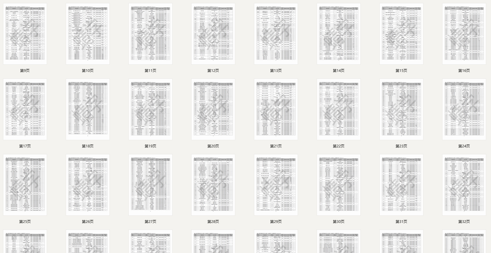 河北2025年招生计划总体分析报告【蜻学整理】