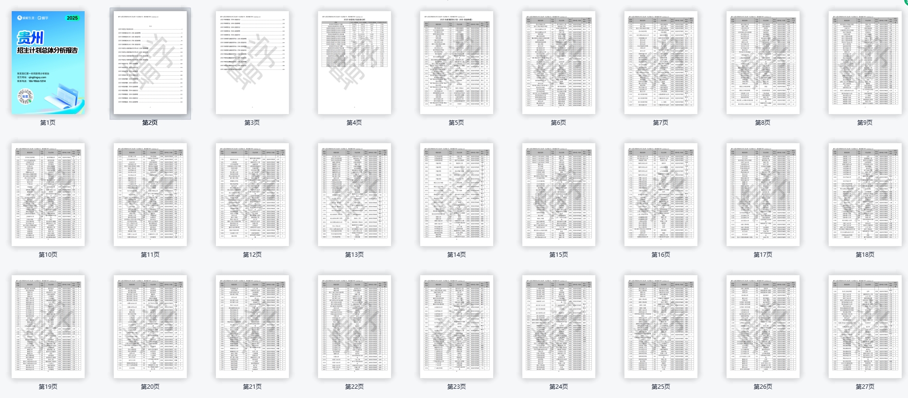 贵州2025年招生计划总体分析报告【蜻学整理】