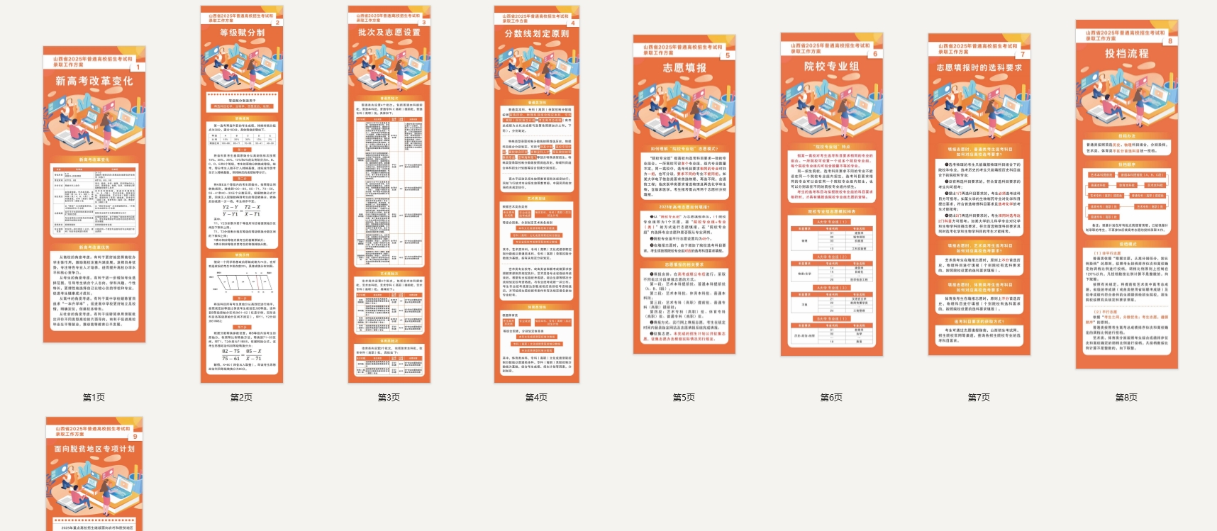 山西2025年普通高校招生考试和录取工作方案图文解读PDF