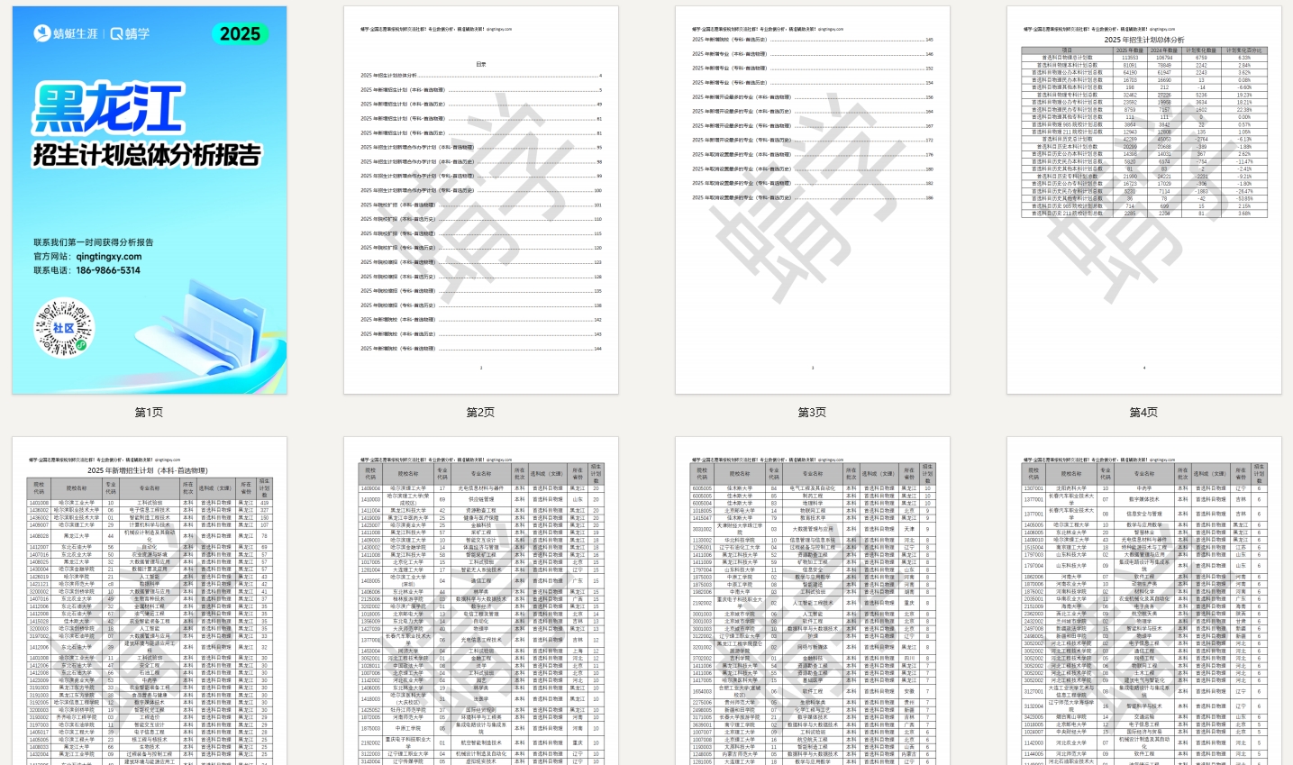 黑龙江2025年招生计划总体分析报告【蜻学整理】
