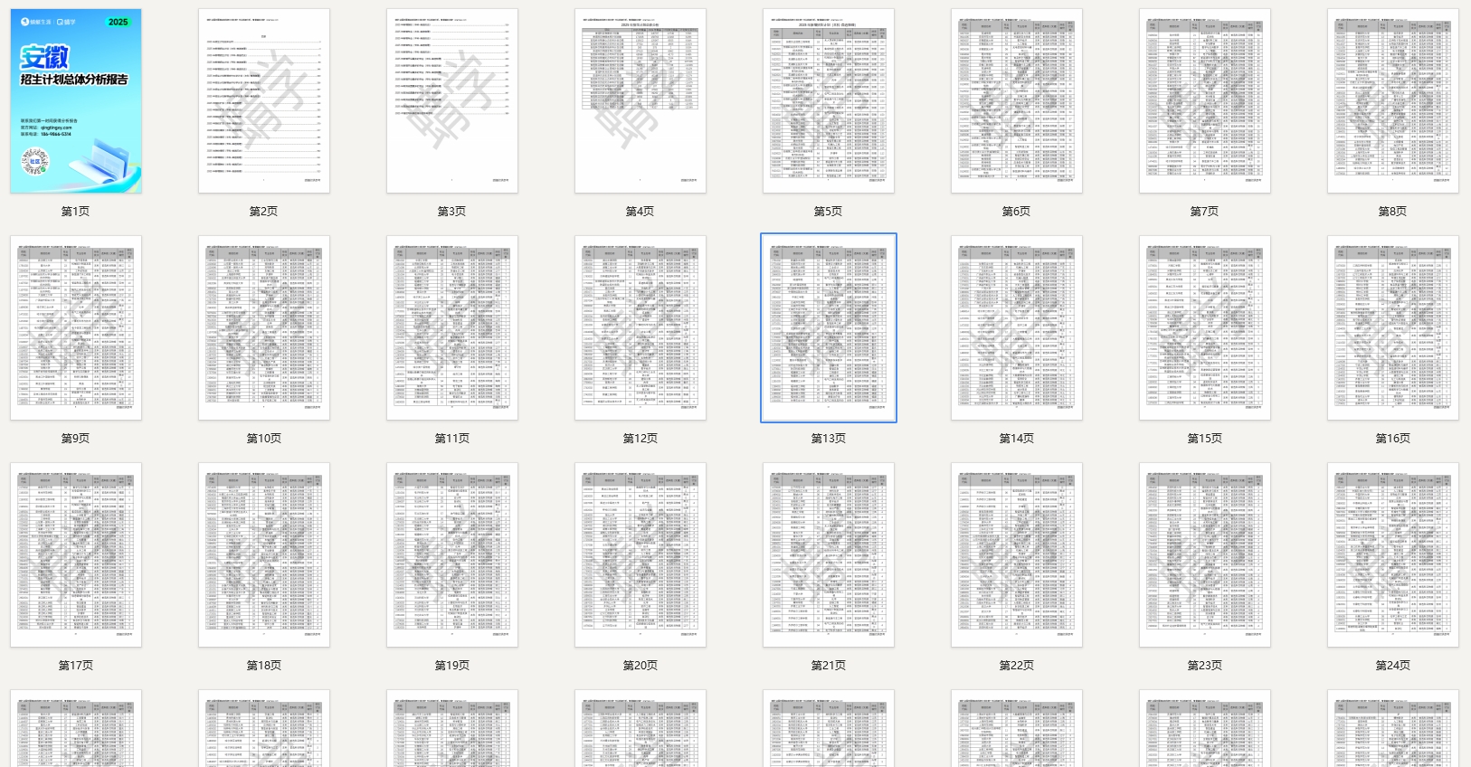 安徽2025年招生计划总体分析报告【蜻学整理】