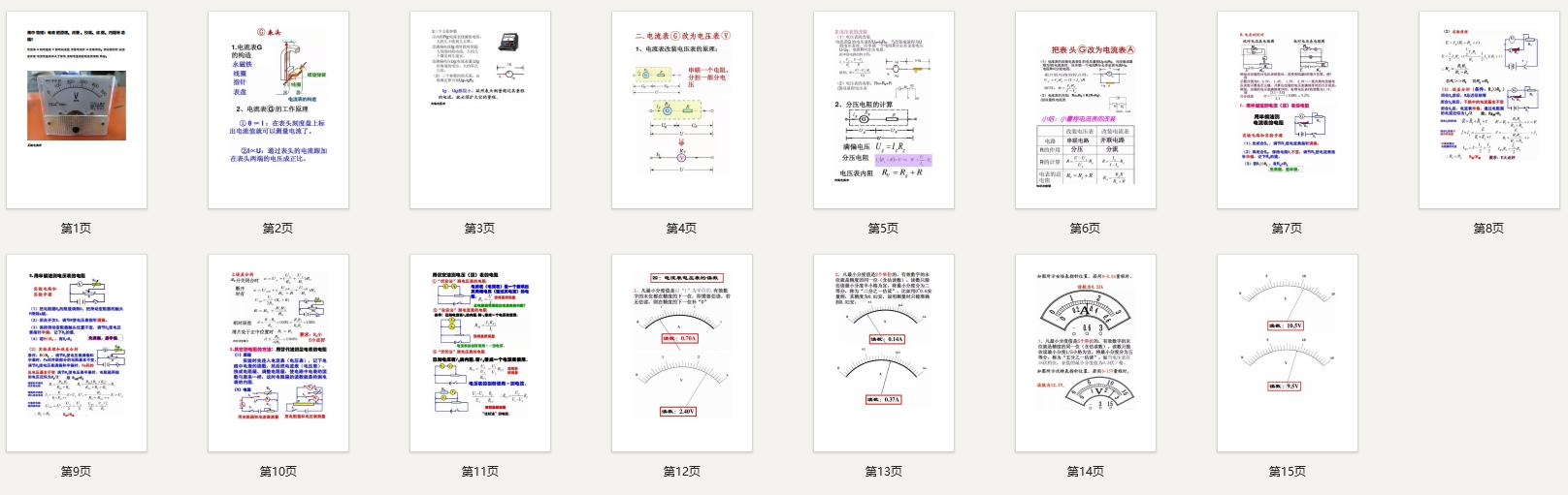 电表的原理、改装、校准、读数、内阻等总结！