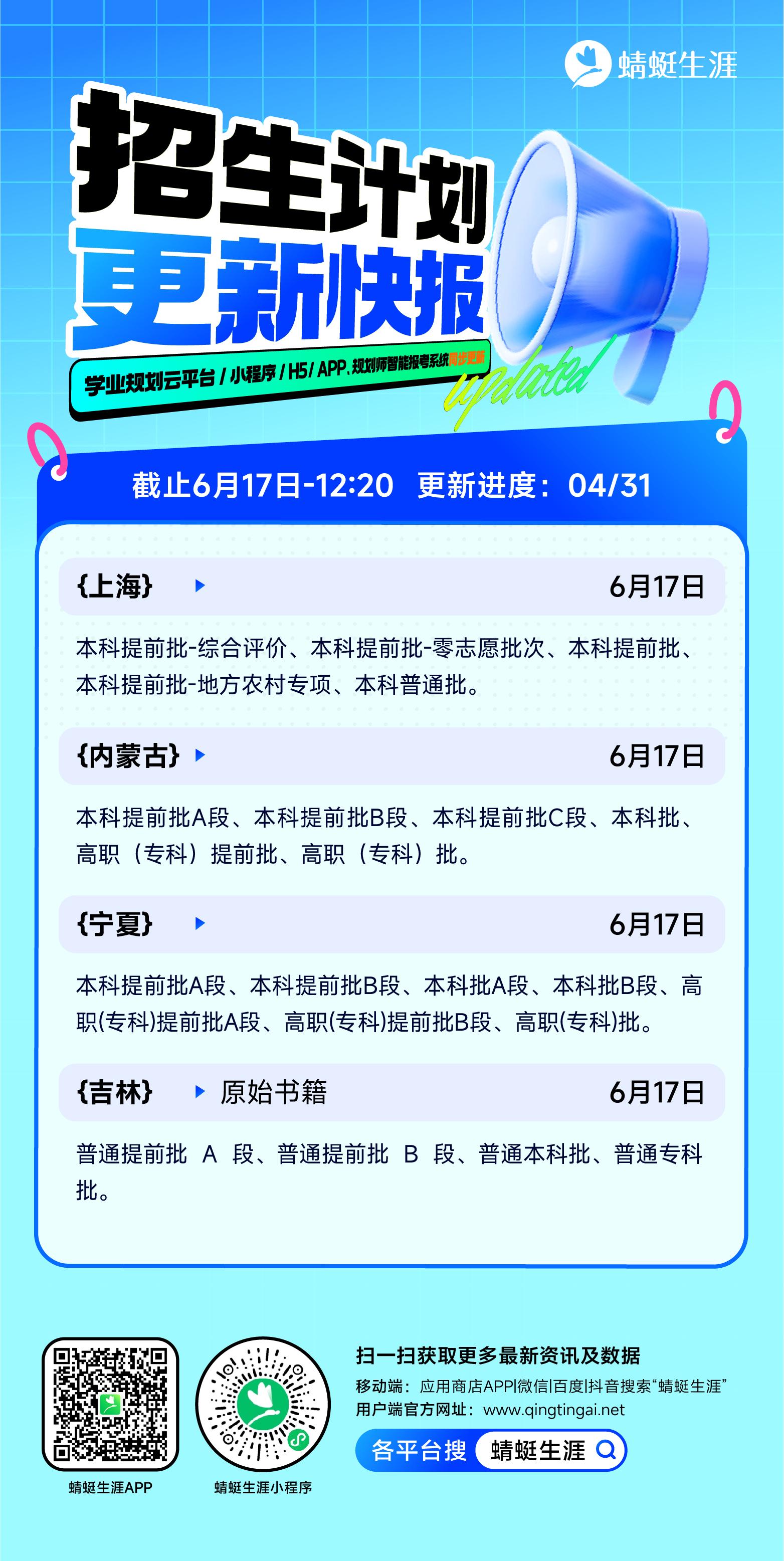 🎇吉林 2025 招生计划新鲜出炉啦！