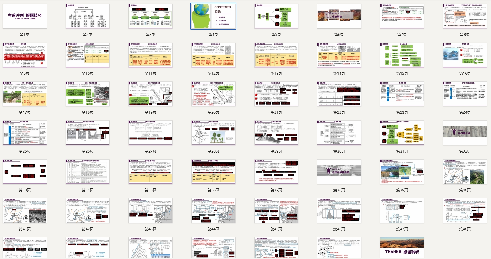 2025高考地理考前冲刺要点——信息解读与解题技巧