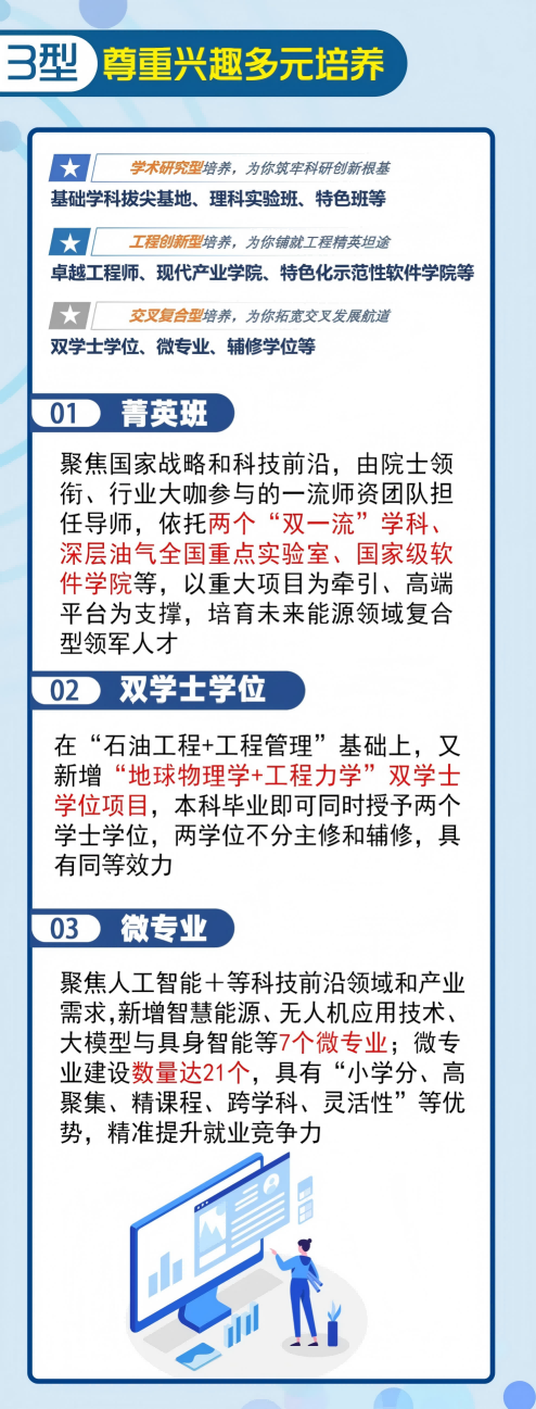 中国石油大学（华东）2025年计划招收本科生4970名