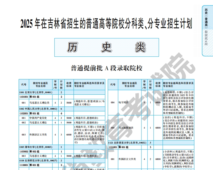 吉林2025年高考招生计划PDF发布！《吉林省2025年普通高校招生指南（下册）》下载