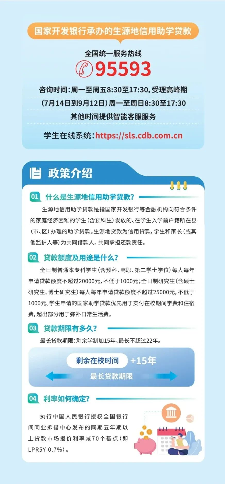 什么是生源地信用助学贷款？生源地信用助学贷款操作指南（2025版）