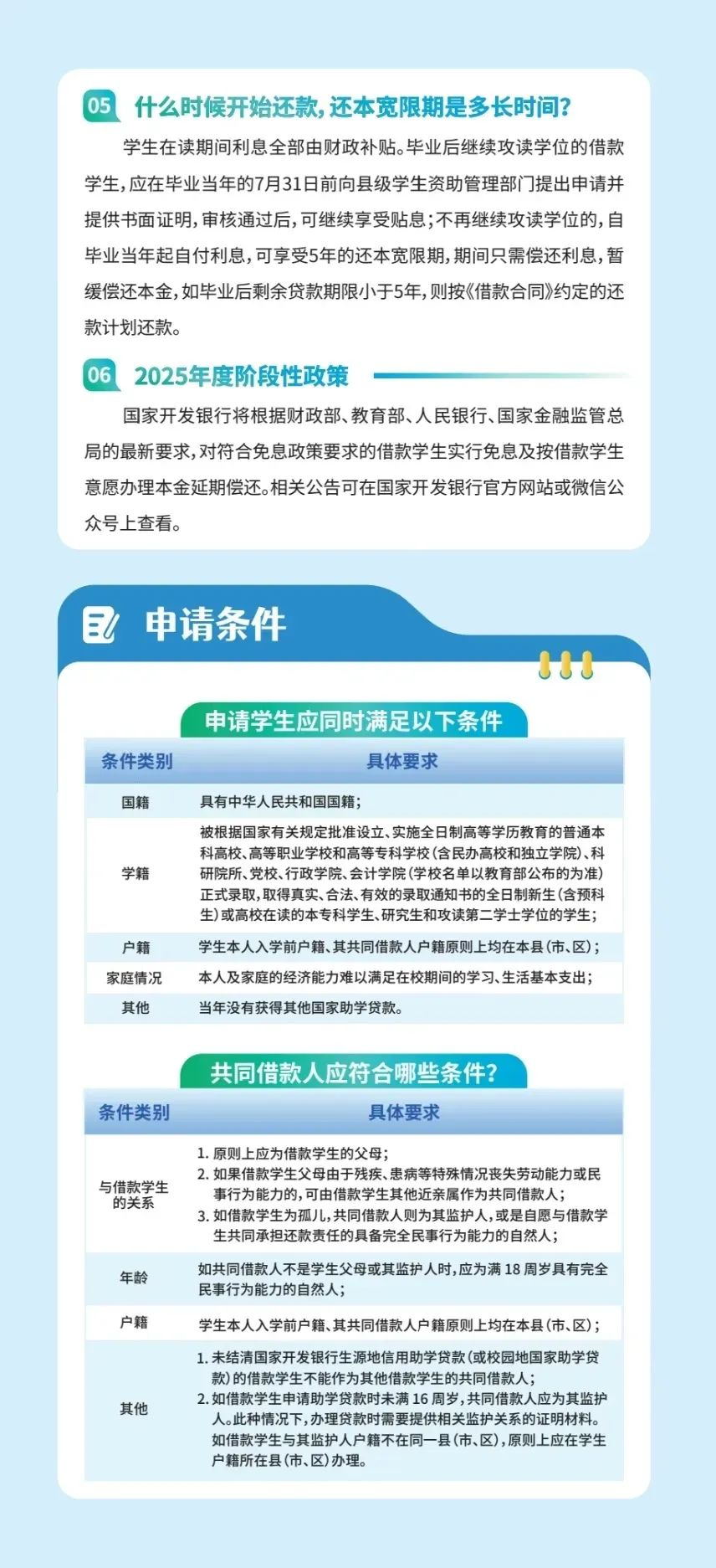 什么是生源地信用助学贷款？生源地信用助学贷款操作指南（2025版）