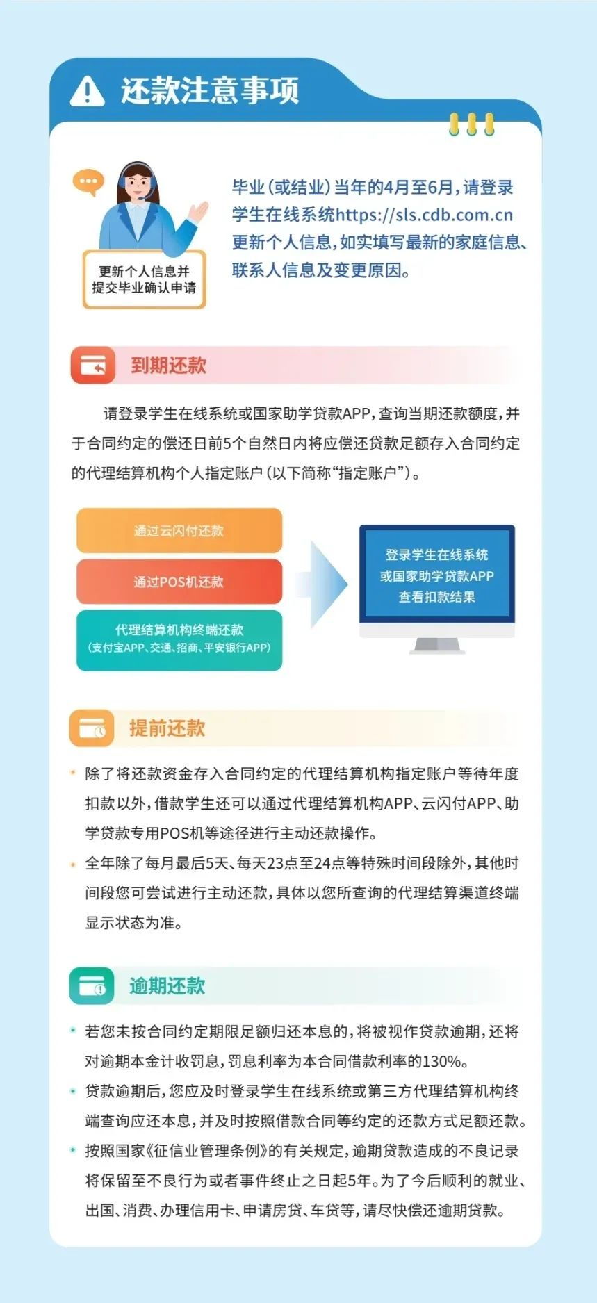 什么是生源地信用助学贷款？生源地信用助学贷款操作指南（2025版）