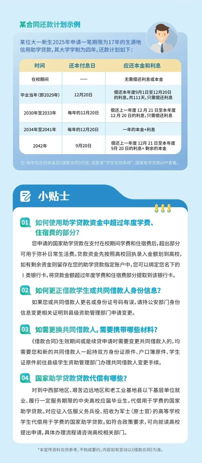 什么是生源地信用助学贷款？生源地信用助学贷款操作指南（2025版）
