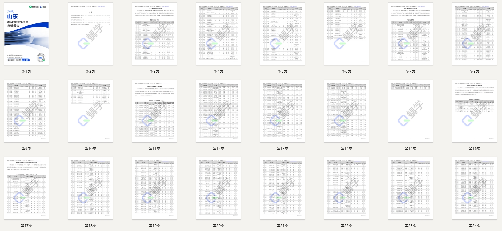 【提档线】2025年山东本科提档线总体分析报告