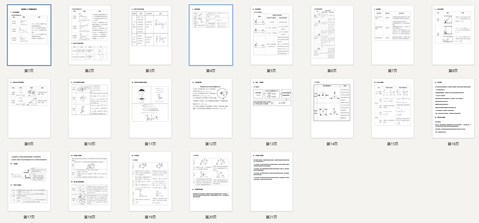 高中物理22个经典模型汇总