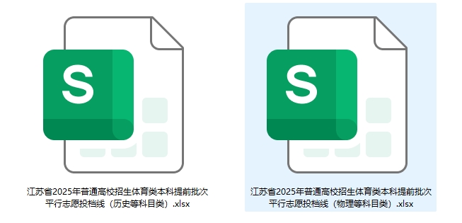 【分数线】江苏省2025年普通高校招生体育类本科提前批次平行志愿投档线