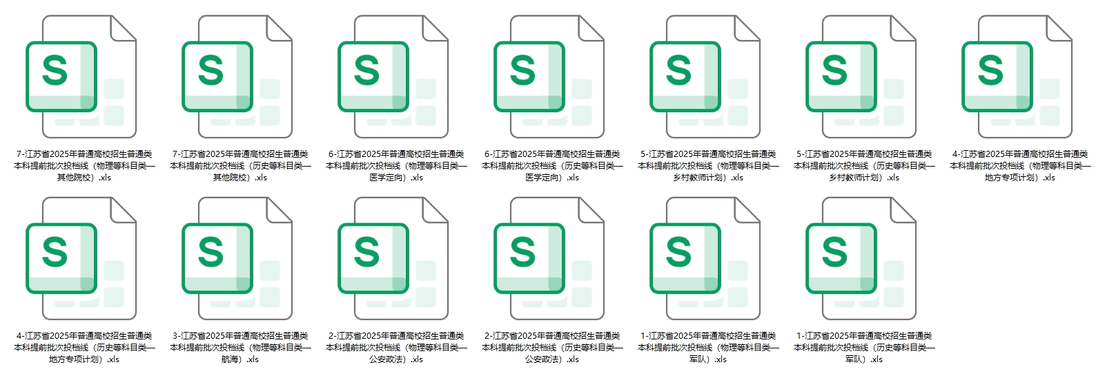 【分数线】江苏省2025年普通高校招生普通类本科提前批次投档线
