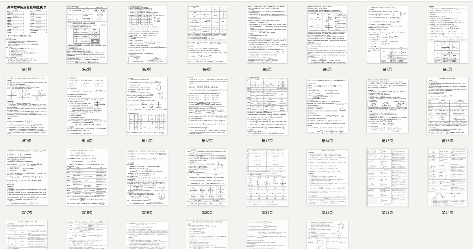 高中数学反反复复考这30页