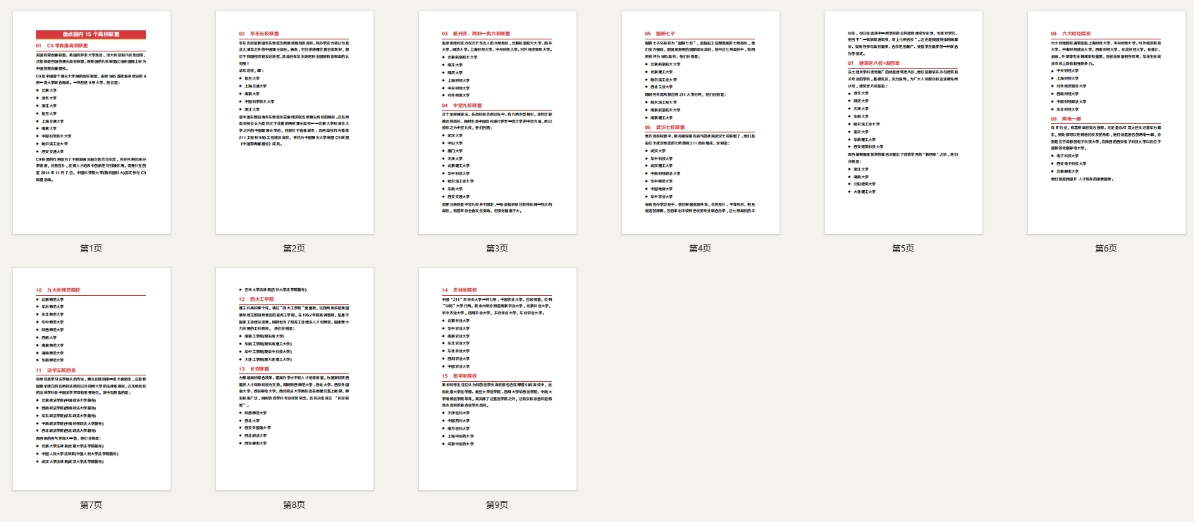 盘点国内15个高校联盟