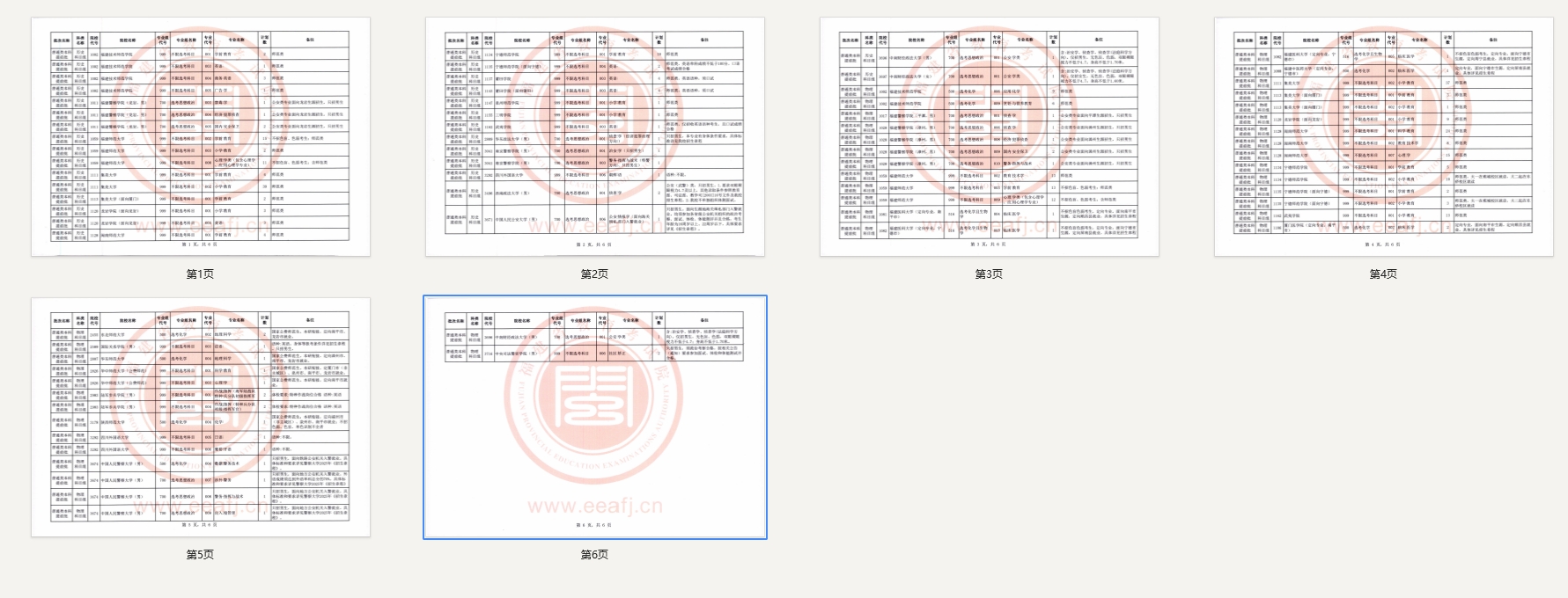 福建2025年普通类本科提前批征求志愿计划