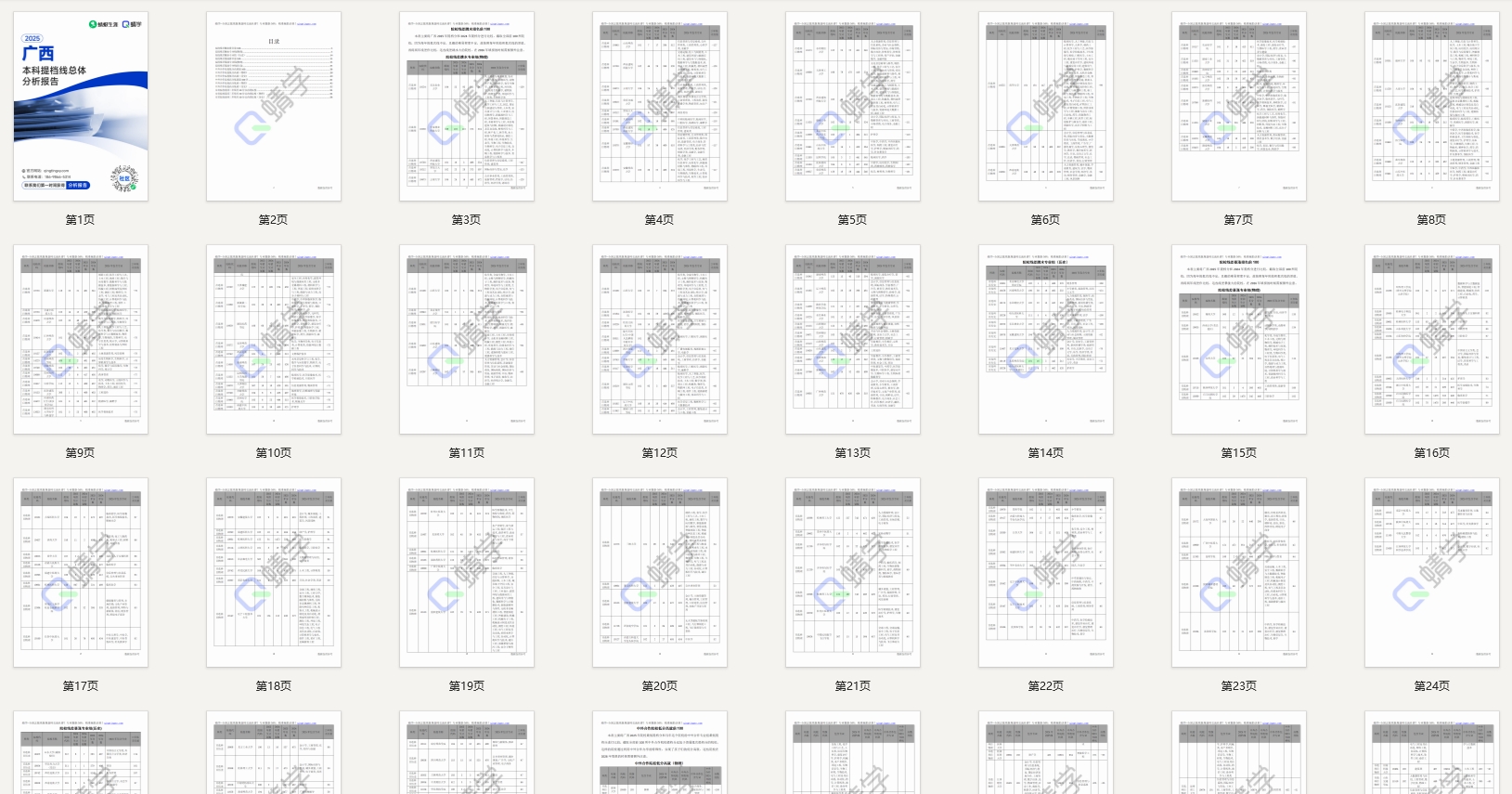【提档线】2025年广西本科批提档线总体分析报告