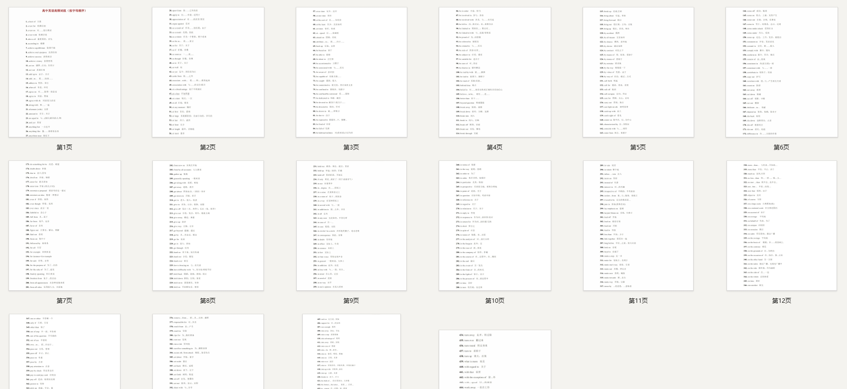 高中英语高频词组（按字母顺序）