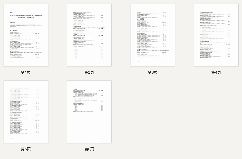 四川2025 年普通高校招生本科提前批次 B段征集志愿院校专业组、专业及名额