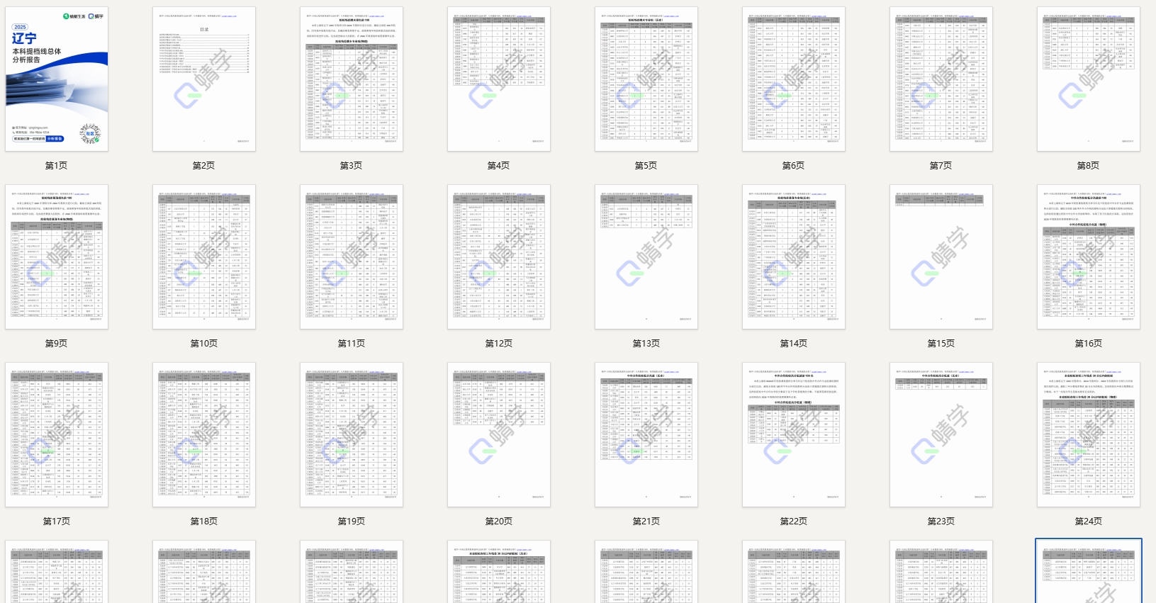 07.22有更新！【提档线】2025年辽宁本科提档线总体分析报告