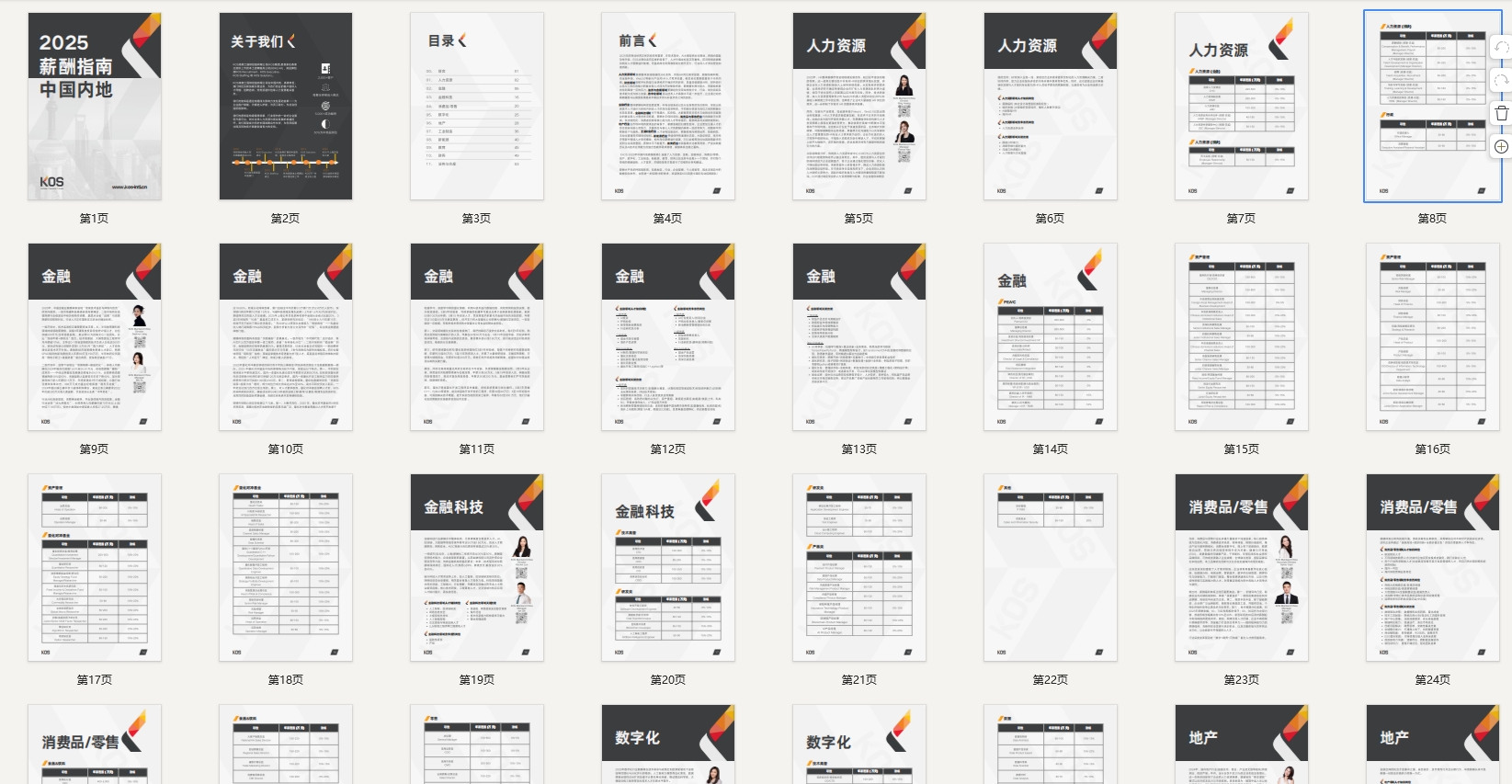 《2025中国内地薪酬指南》报告下载