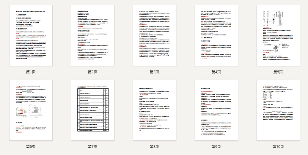 高中化学：酸碱中和滴定+酸的强弱规律总结