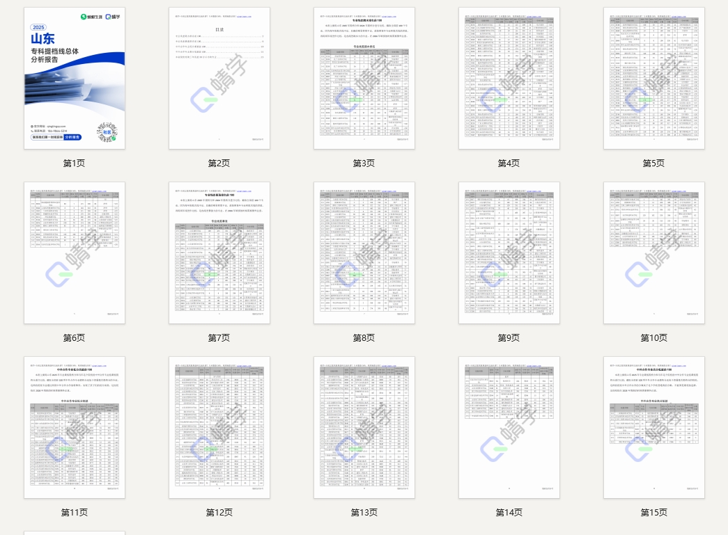 有更新！【提档线】2025年山东专科批提档线总体分析报告