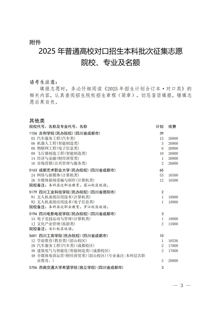 四川2025 年普通高校对口招生本科批次征集志院校、专业及名额