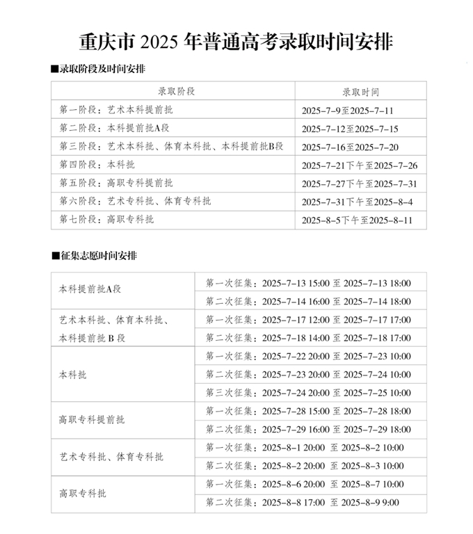 重庆市2025年普通高考录取时间安排